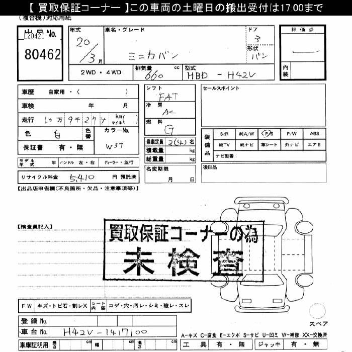 MITSUBISHI MINICA