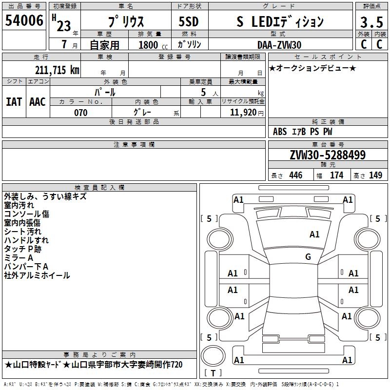 TOYOTA PRIUS