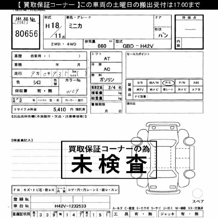 MITSUBISHI MINICA