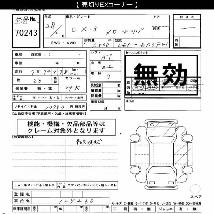 MAZDA CX-3