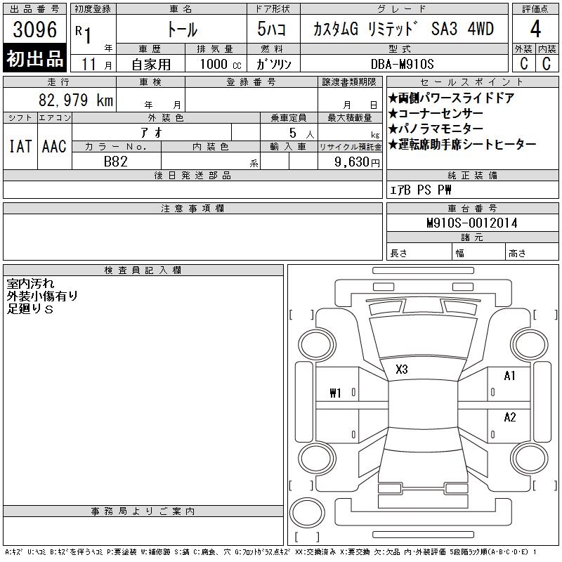 DAIHATSU THOR