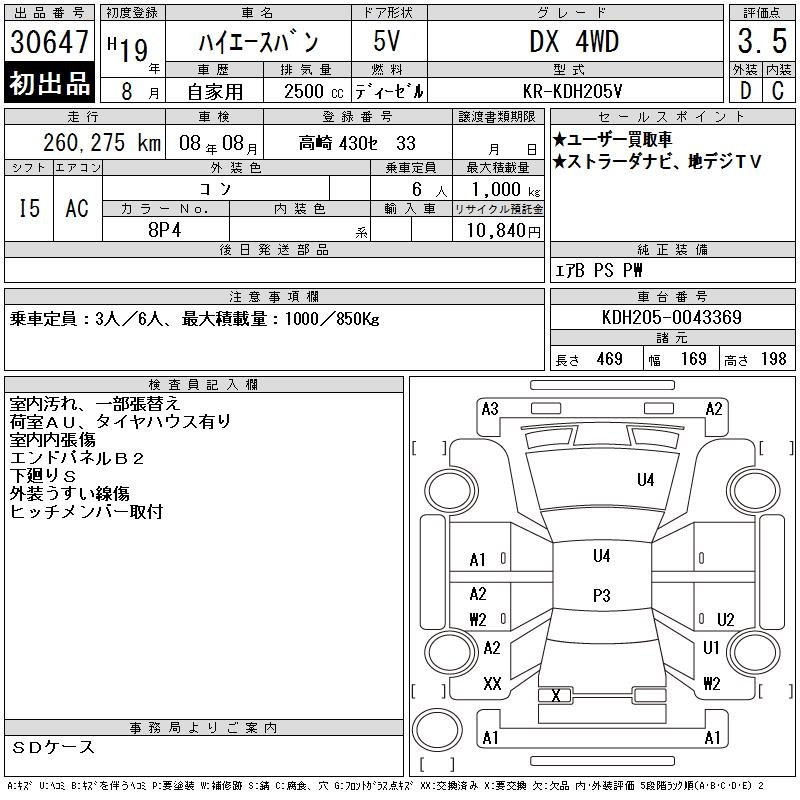 TOYOTA REGIUS ACE