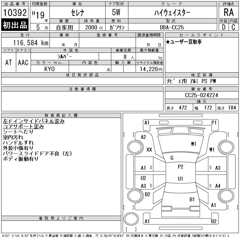 NISSAN SERENA