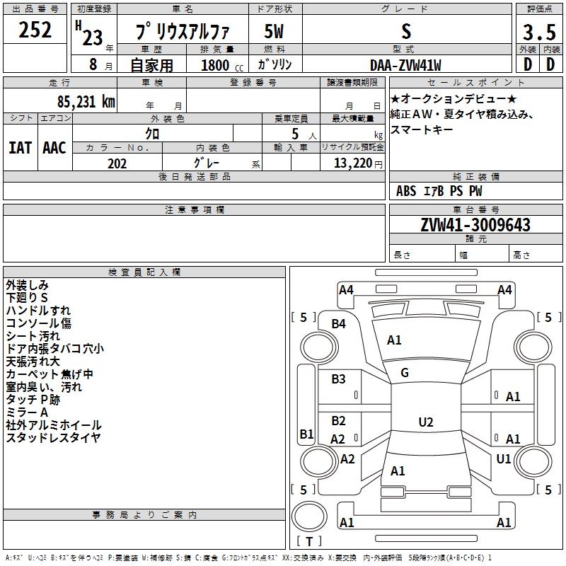 TOYOTA PRIUS ALPHA