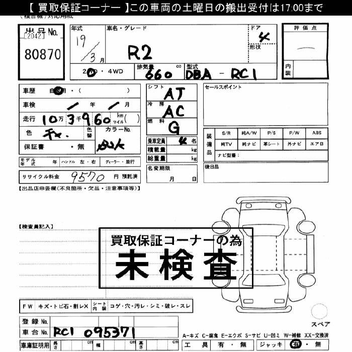 SUBARU R2
