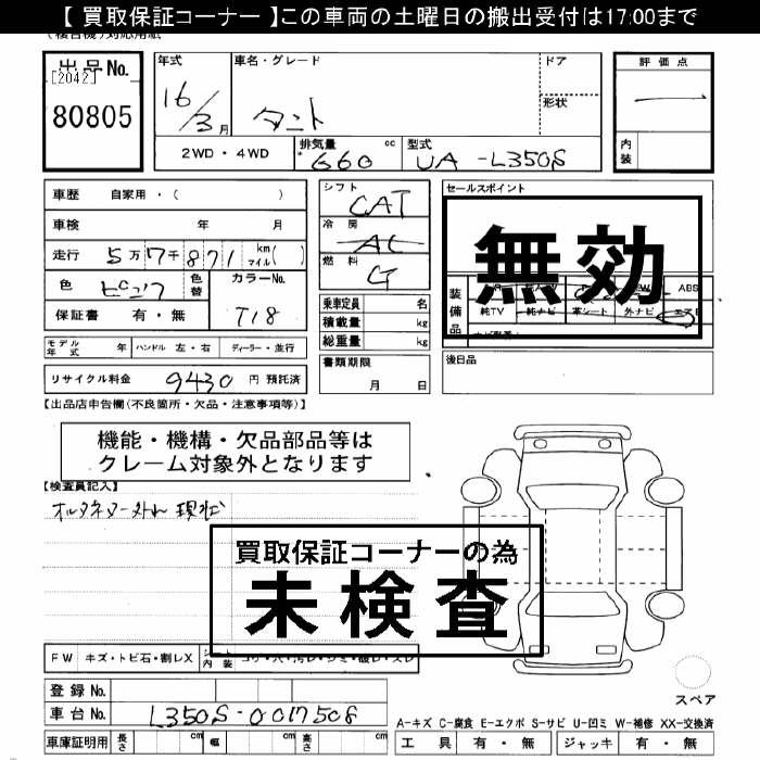 DAIHATSU TANTO