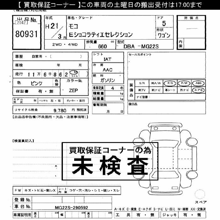 NISSAN MOCO