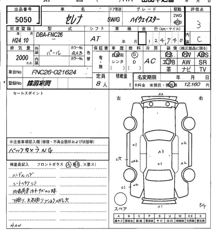 NISSAN SERENA