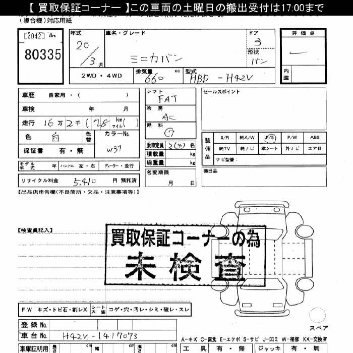 MITSUBISHI MINICA