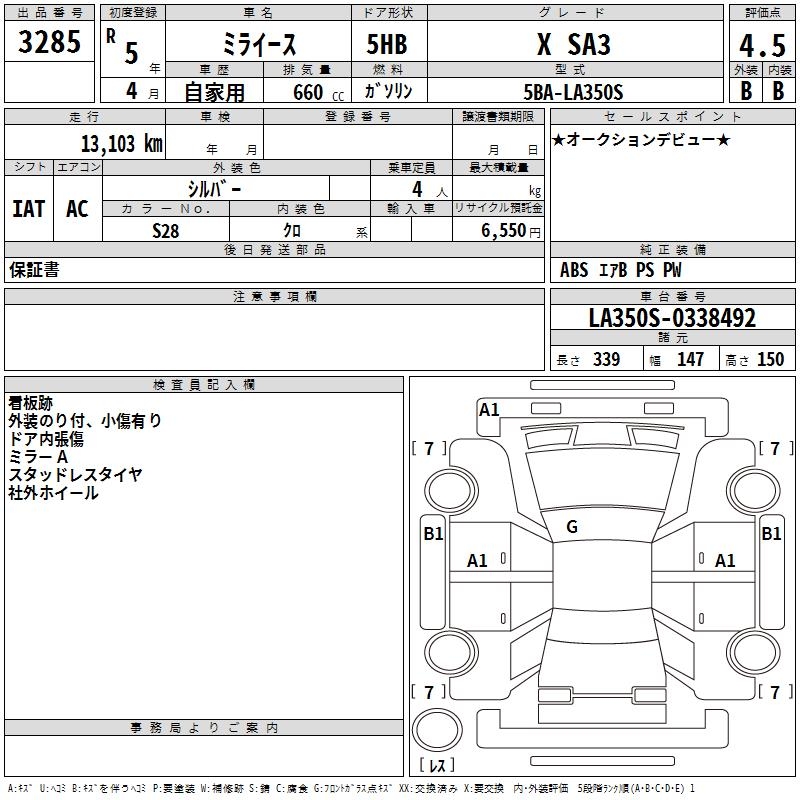 DAIHATSU MIRA E:S