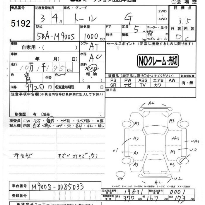 DAIHATSU THOR