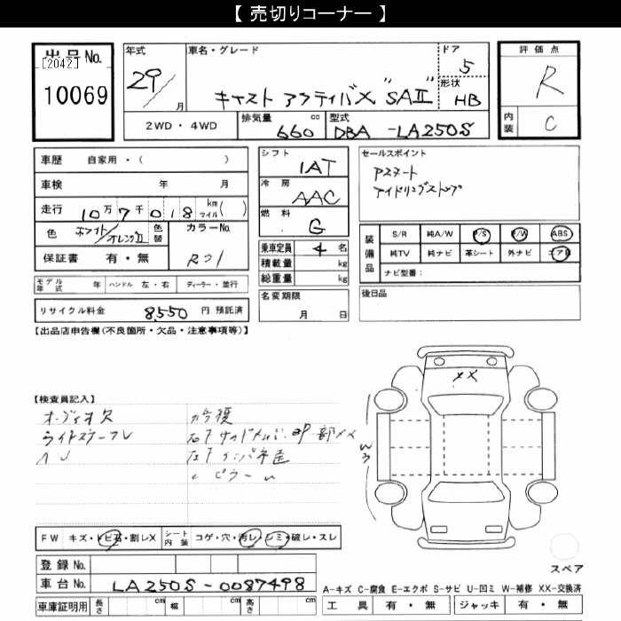 DAIHATSU CAST