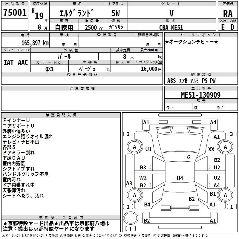 NISSAN ELGRAND