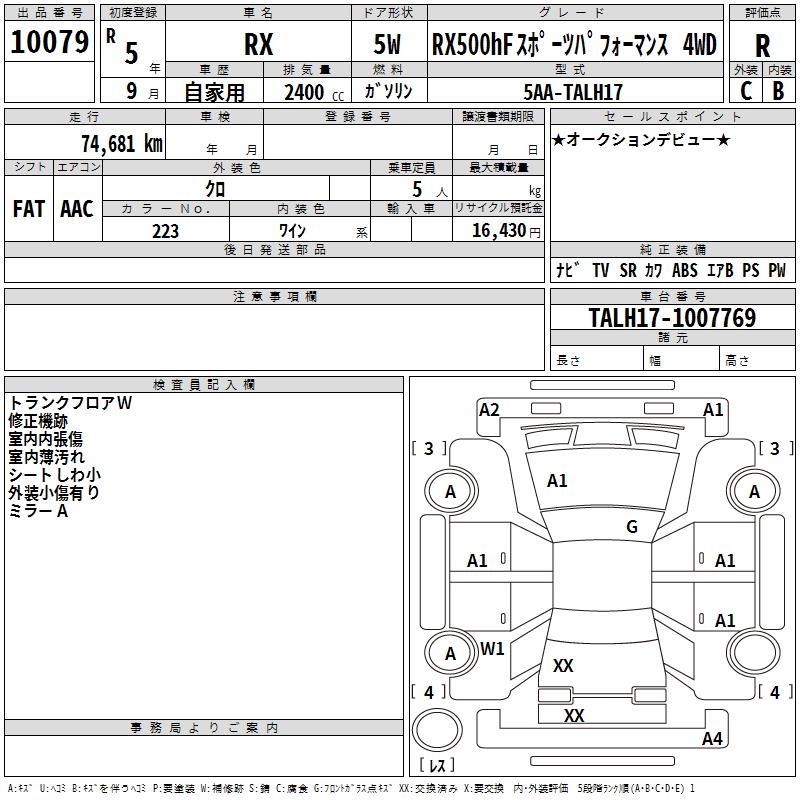LEXUS RX500H