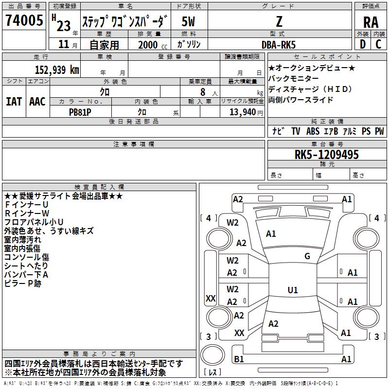 HONDA STEPWGN