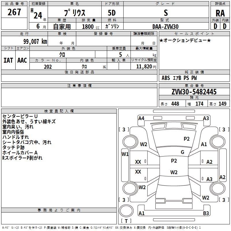 TOYOTA PRIUS