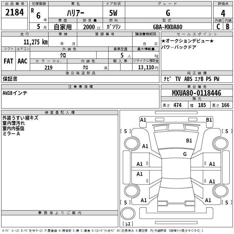 TOYOTA HARRIER