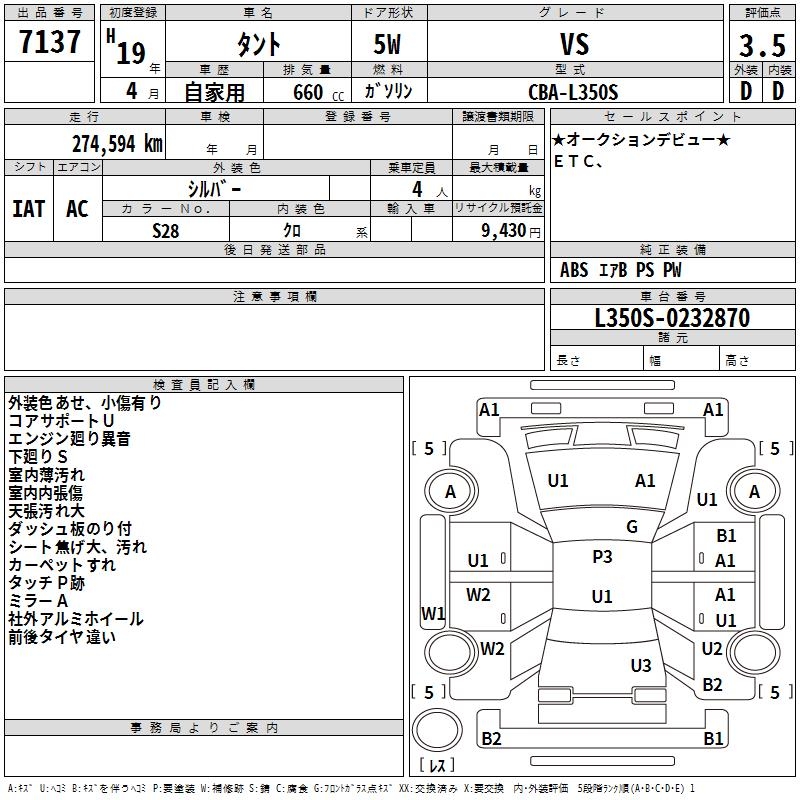 DAIHATSU TANTO