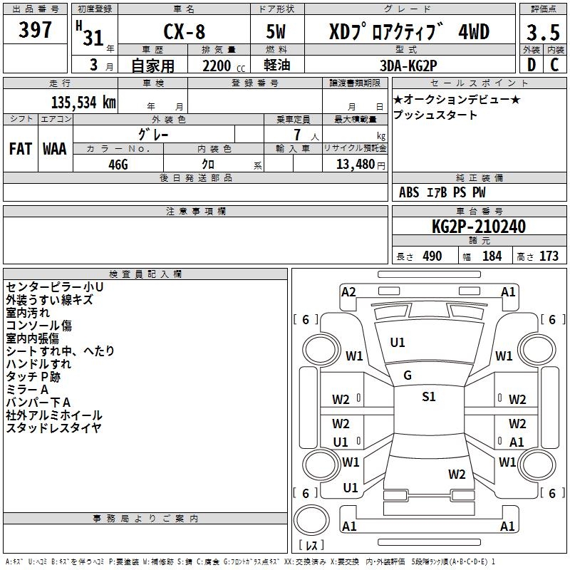 MAZDA CX-8