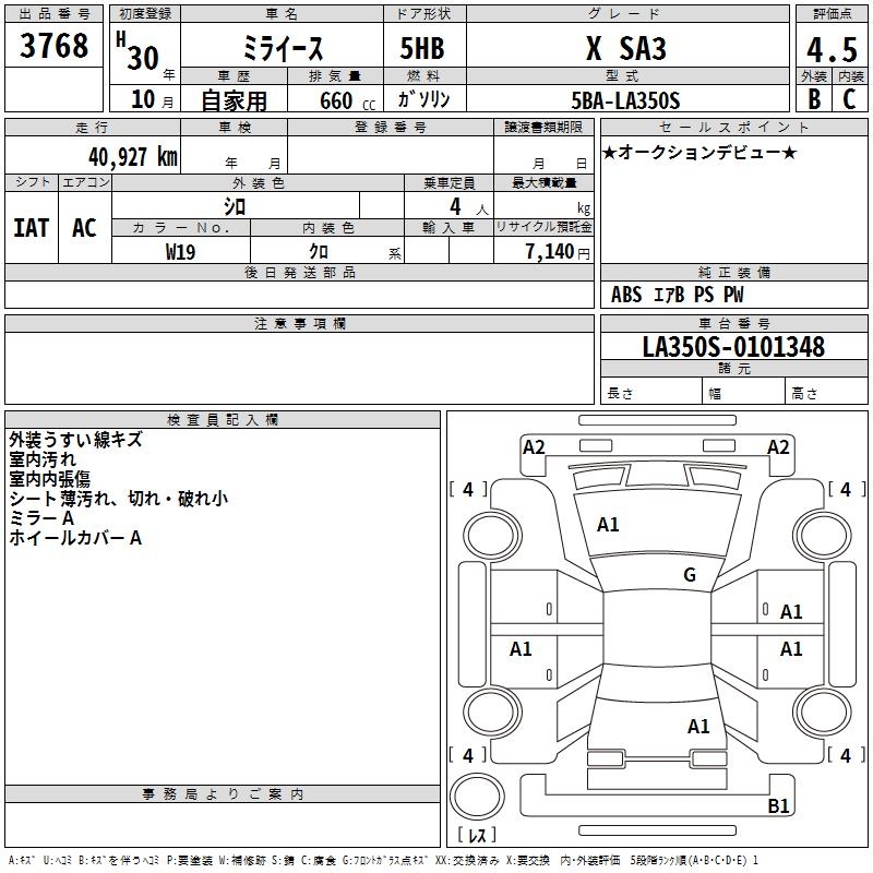 DAIHATSU MIRA E:S