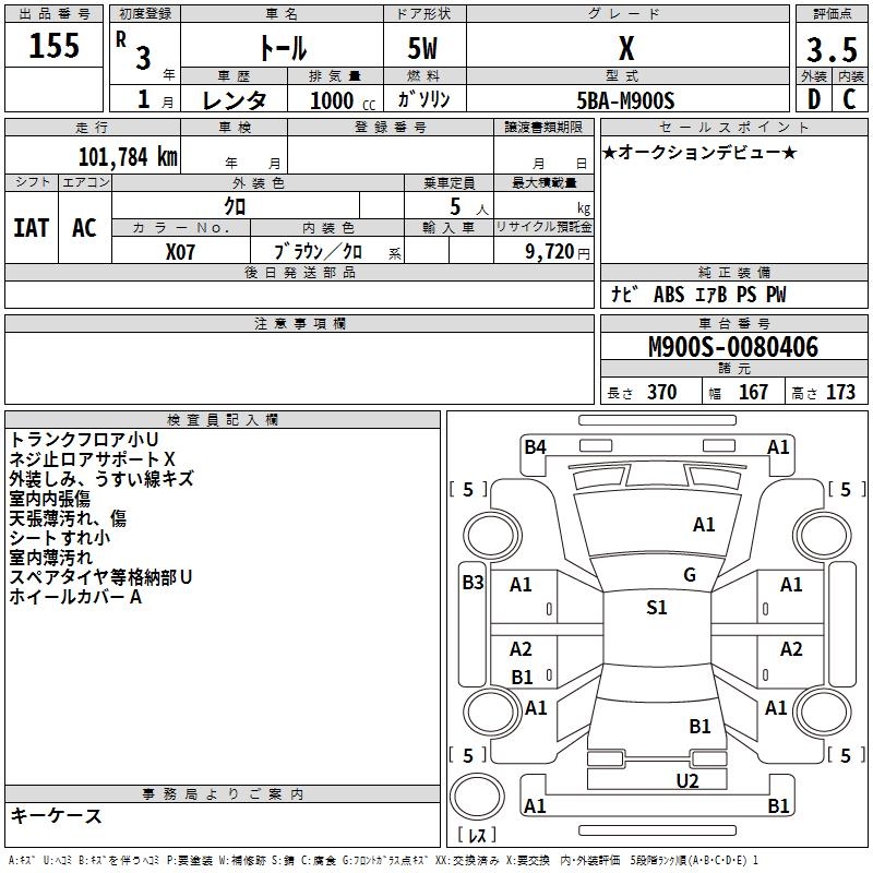 DAIHATSU THOR