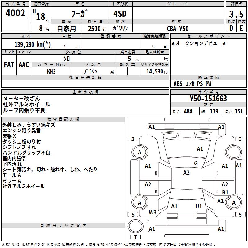 NISSAN FUGA