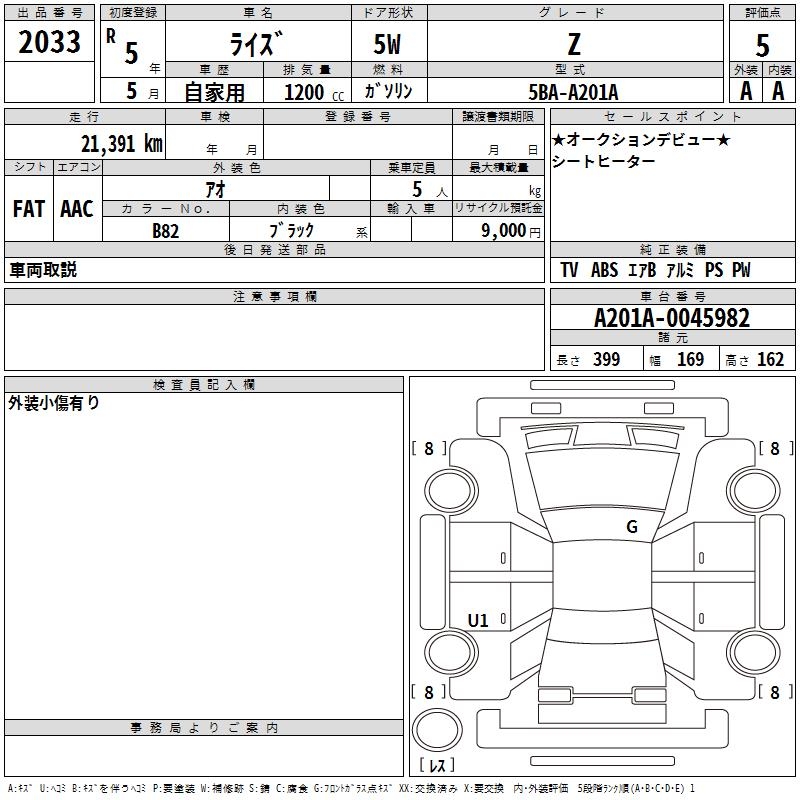 TOYOTA RAIZE