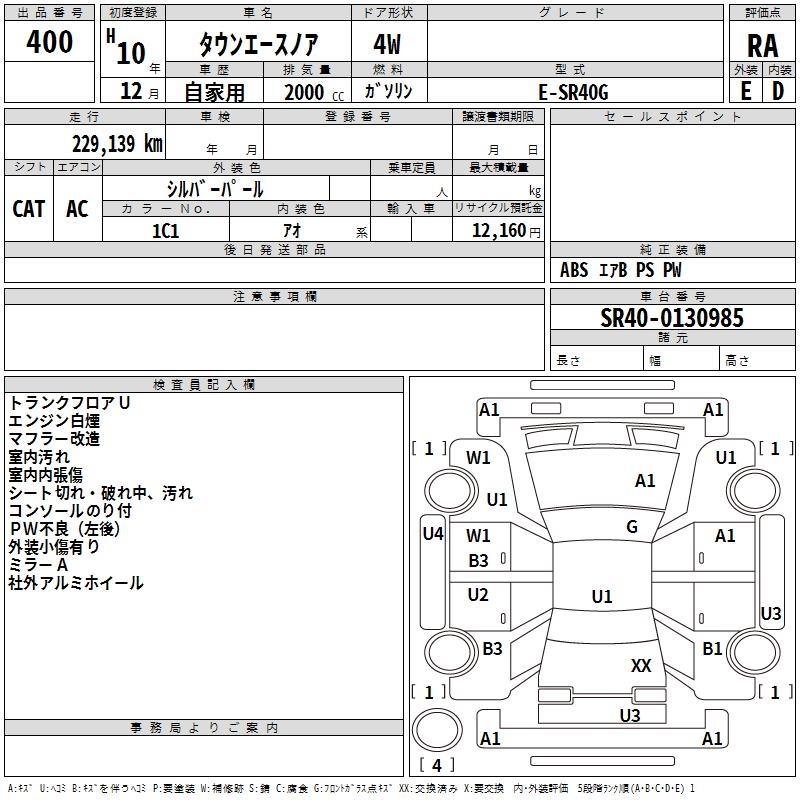TOYOTA TOWN ACE NOAH