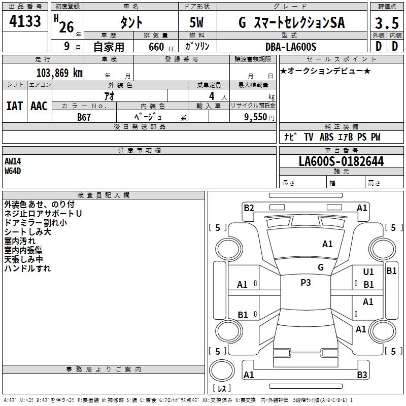 DAIHATSU TANTO