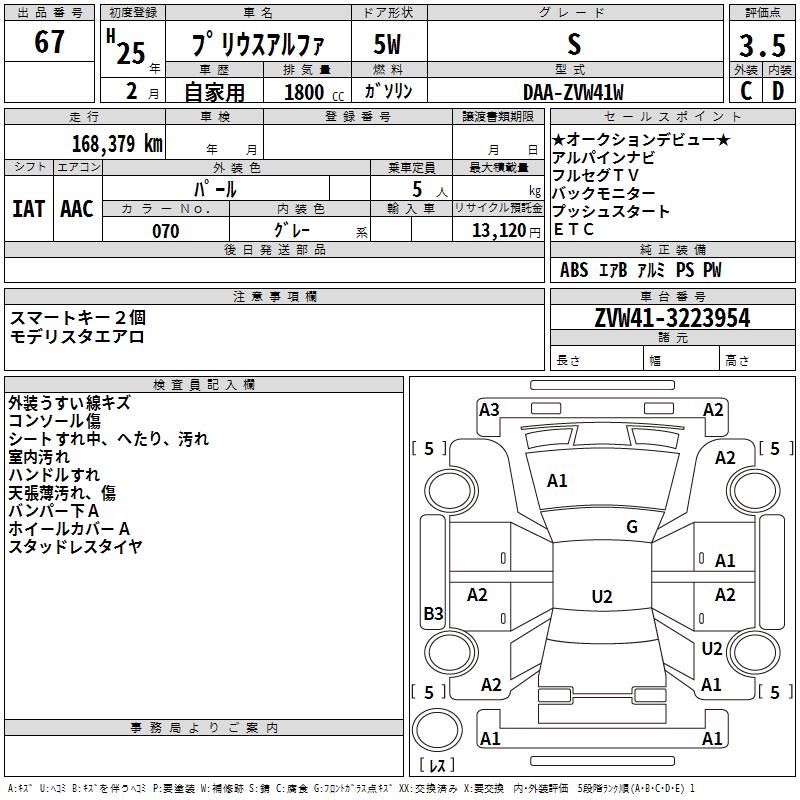 TOYOTA PRIUS ALPHA