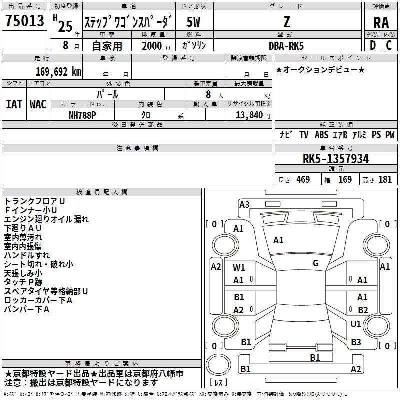 HONDA STEPWGN