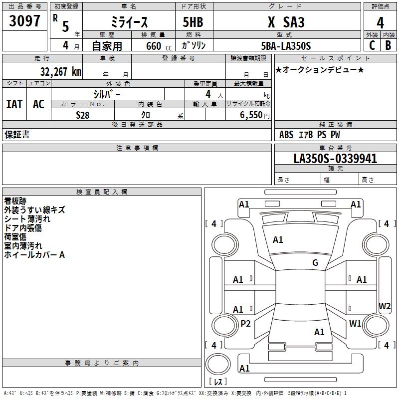 DAIHATSU MIRA E:S