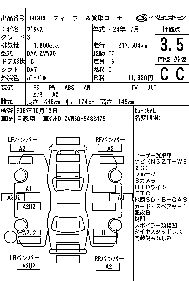 TOYOTA PRIUS