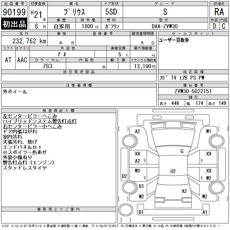 TOYOTA PRIUS