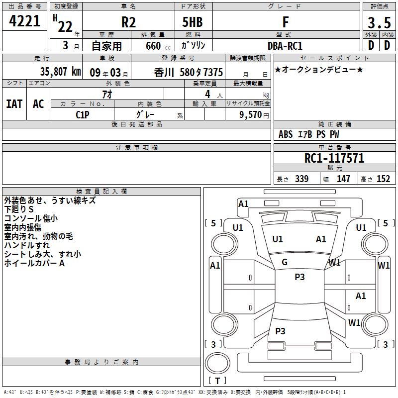 SUBARU R2