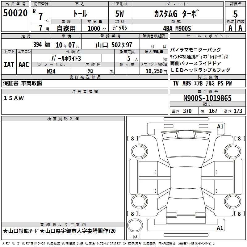 DAIHATSU THOR