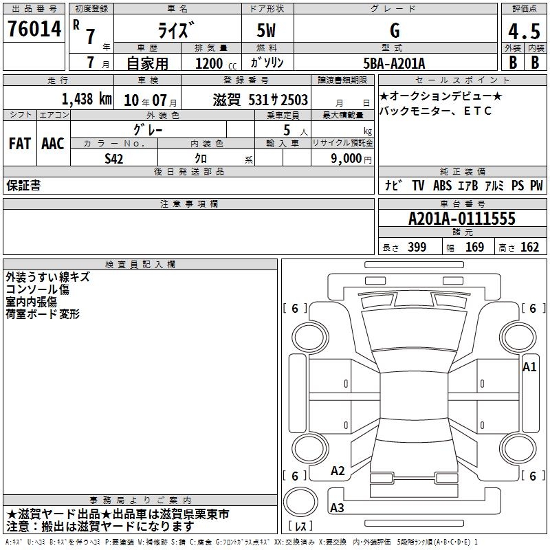 TOYOTA RAIZE