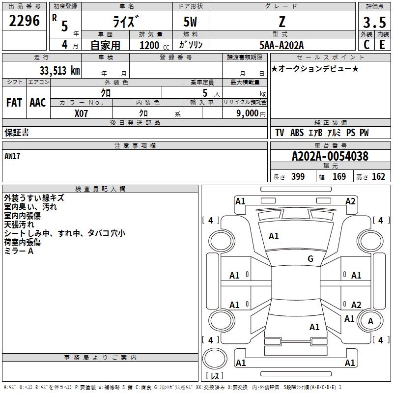 TOYOTA RAIZE