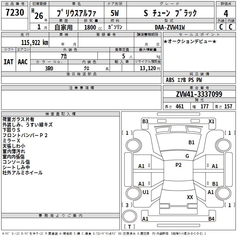 TOYOTA PRIUS ALPHA