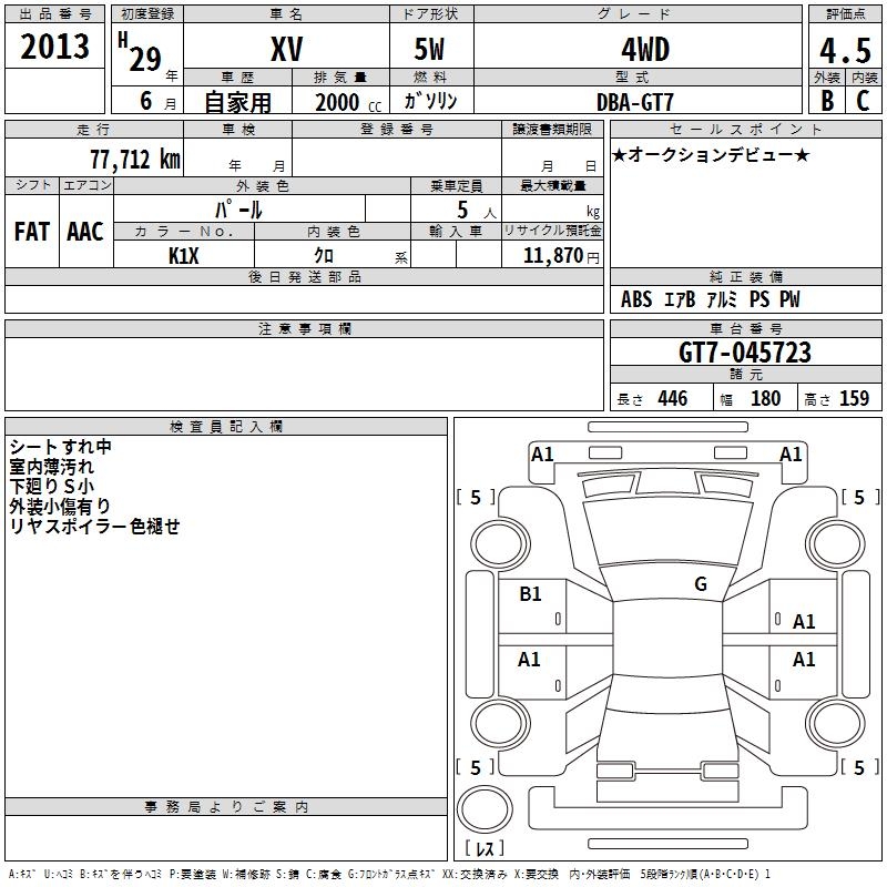 SUBARU XV