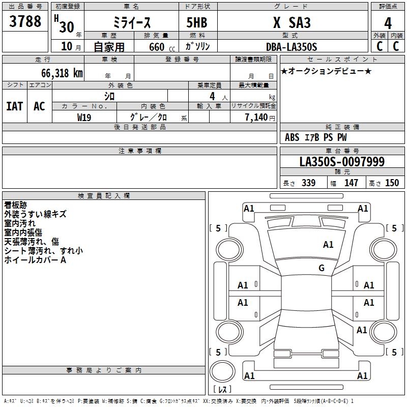DAIHATSU MIRA E:S