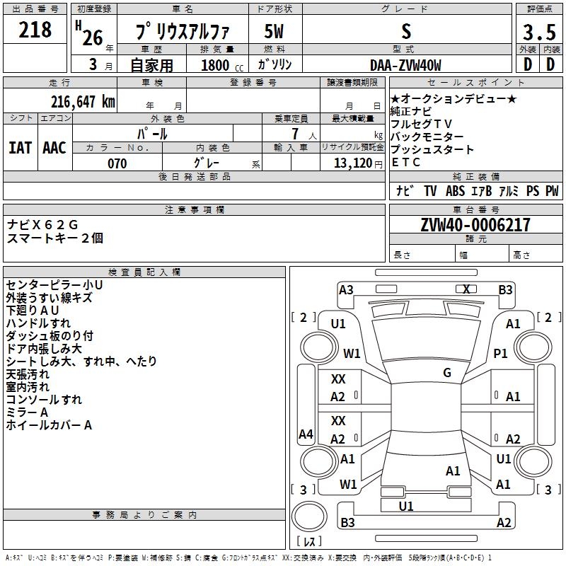 TOYOTA PRIUS ALPHA