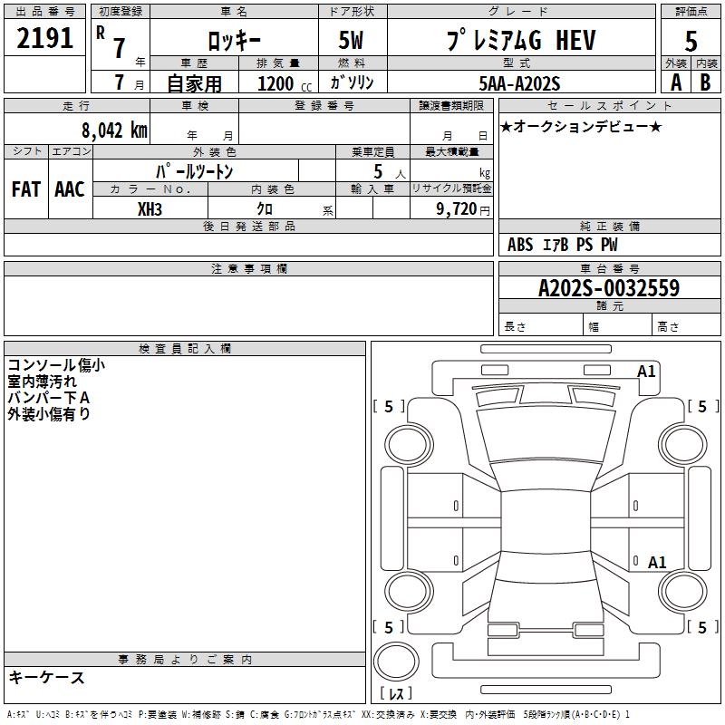 DAIHATSU ROCKY