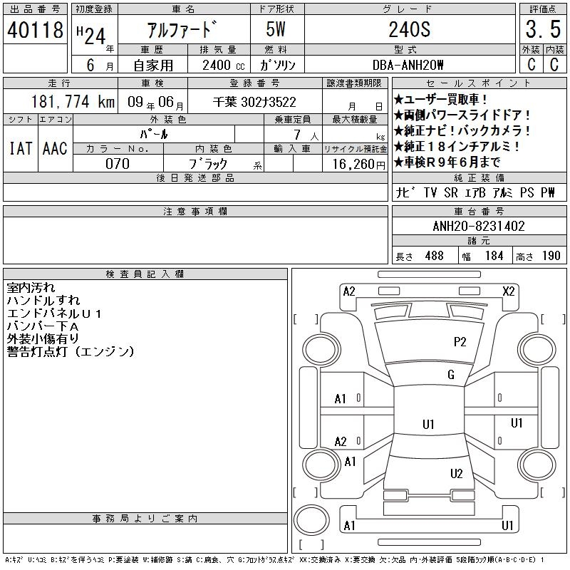 TOYOTA ALPHARD