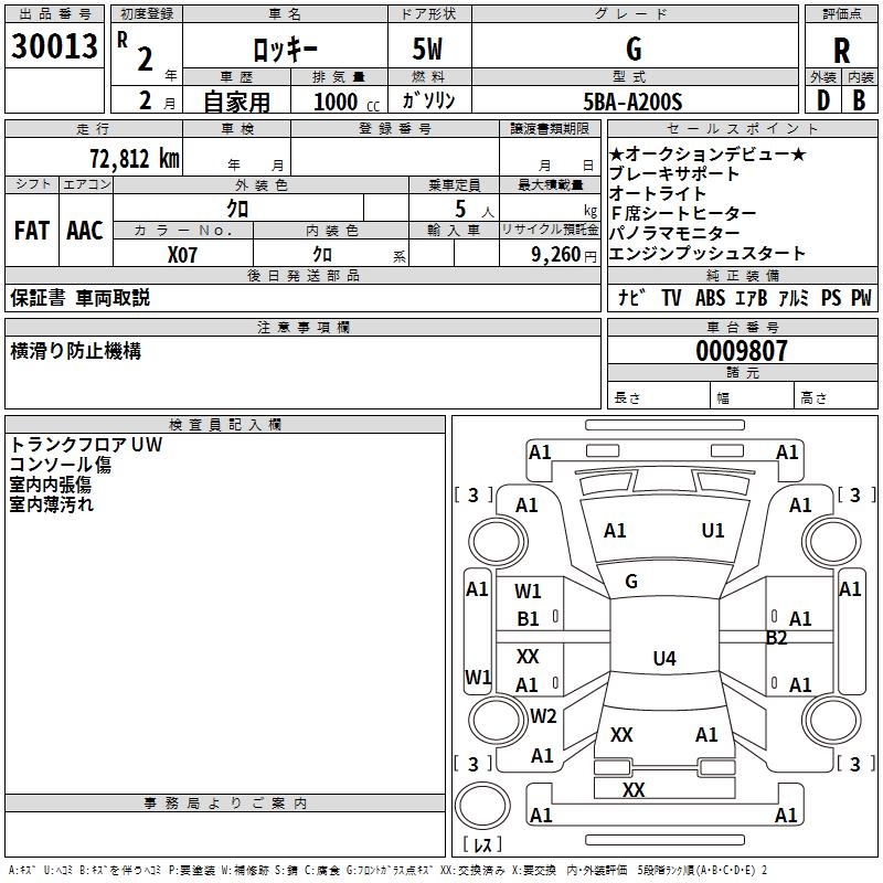 DAIHATSU ROCKY