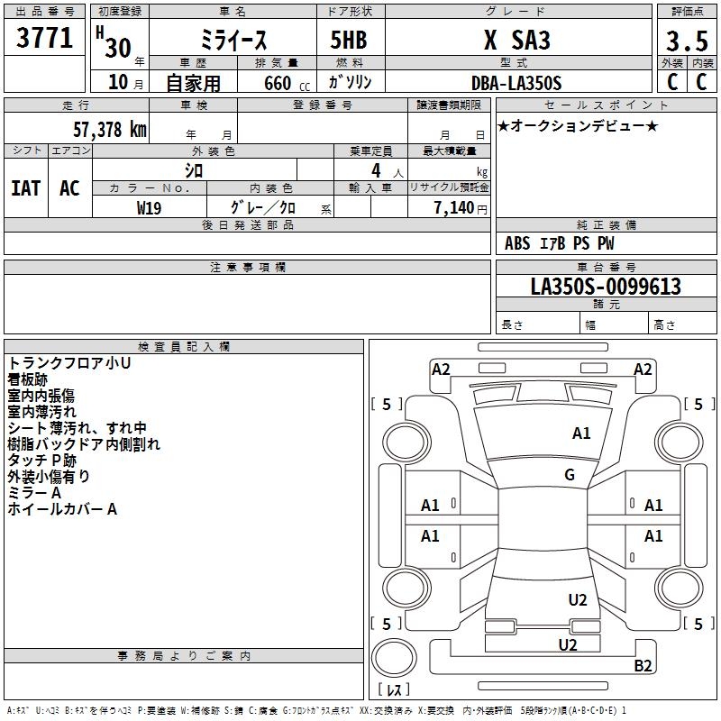 DAIHATSU MIRA E:S