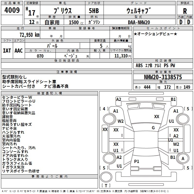 TOYOTA PRIUS