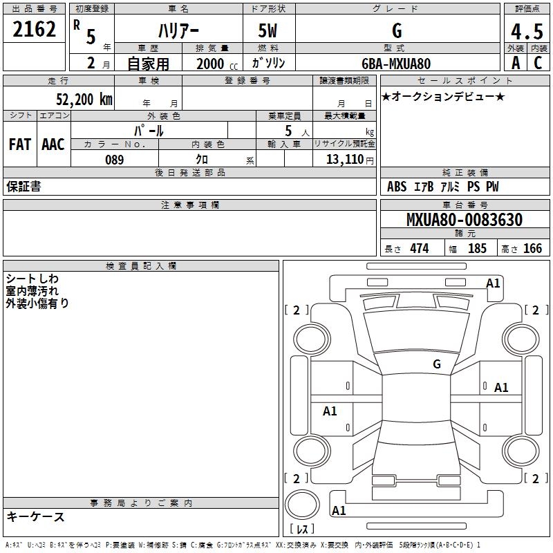 TOYOTA HARRIER