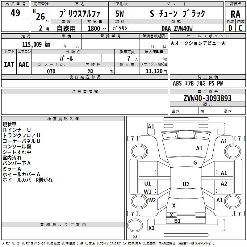 TOYOTA PRIUS ALPHA