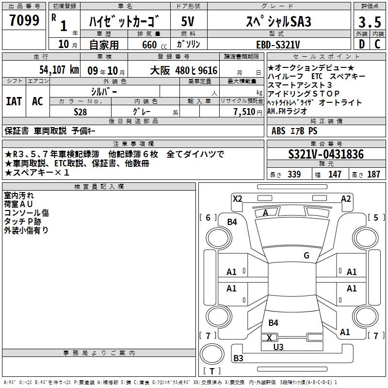 DAIHATSU HIJET